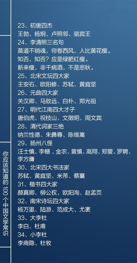 國考必看100個文學(xué)常識，你知道多少個呢？