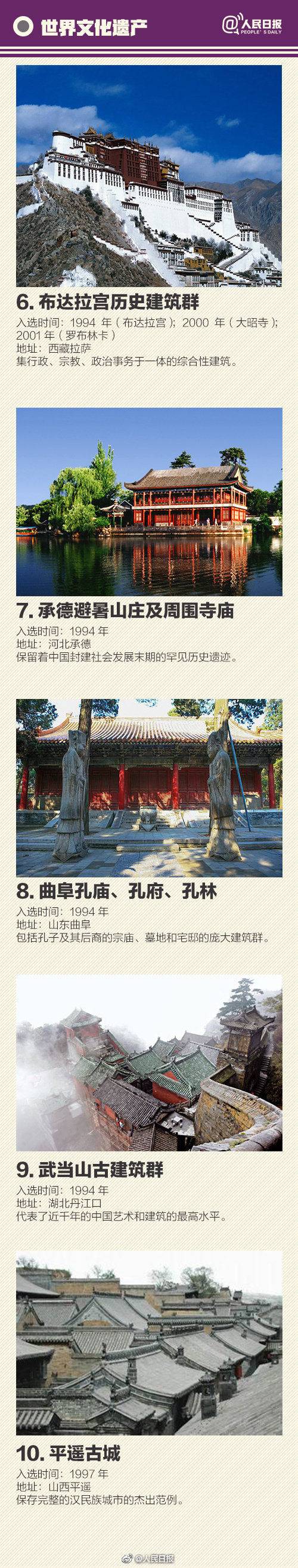收藏！常識積累：55處中國“世界級遺產(chǎn)”全名錄！