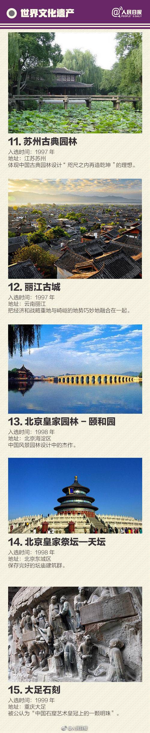 收藏！常識積累：55處中國“世界級遺產(chǎn)”全名錄！