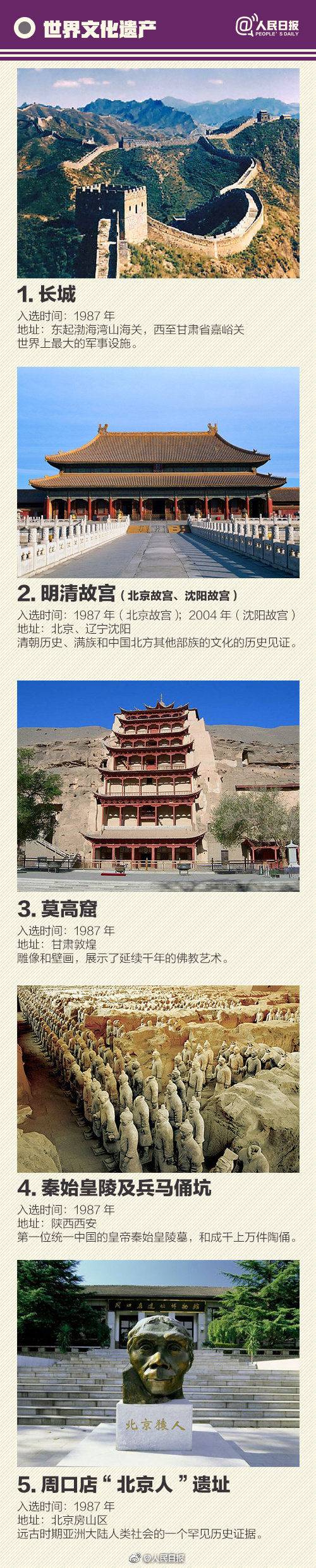 收藏！常識積累：55處中國“世界級遺產(chǎn)”全名錄！
