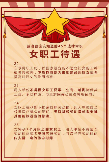 常識積累：關(guān)于勞動者的45個法律常識