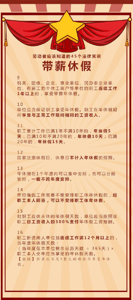 常識積累：關(guān)于勞動者的45個法律常識