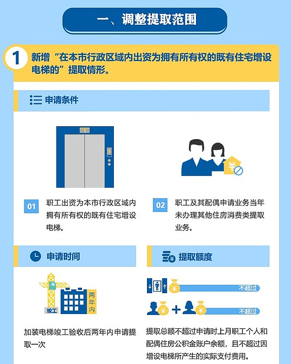 公務(wù)員考試時(shí)政：一批新規(guī)9月實(shí)施，事關(guān)你我！
