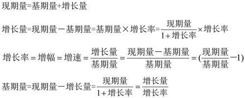 國考行測資料分析?？脊絽R總！考試直接用