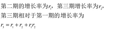 國考行測資料分析常考公式匯總！考試直接用