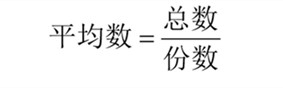國考行測資料分析?？脊絽R總！考試直接用