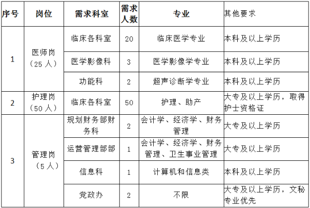 /uploads/image/2021/03/19/a983fc4bfaabe7d8473ffe6b036af578.png image.png