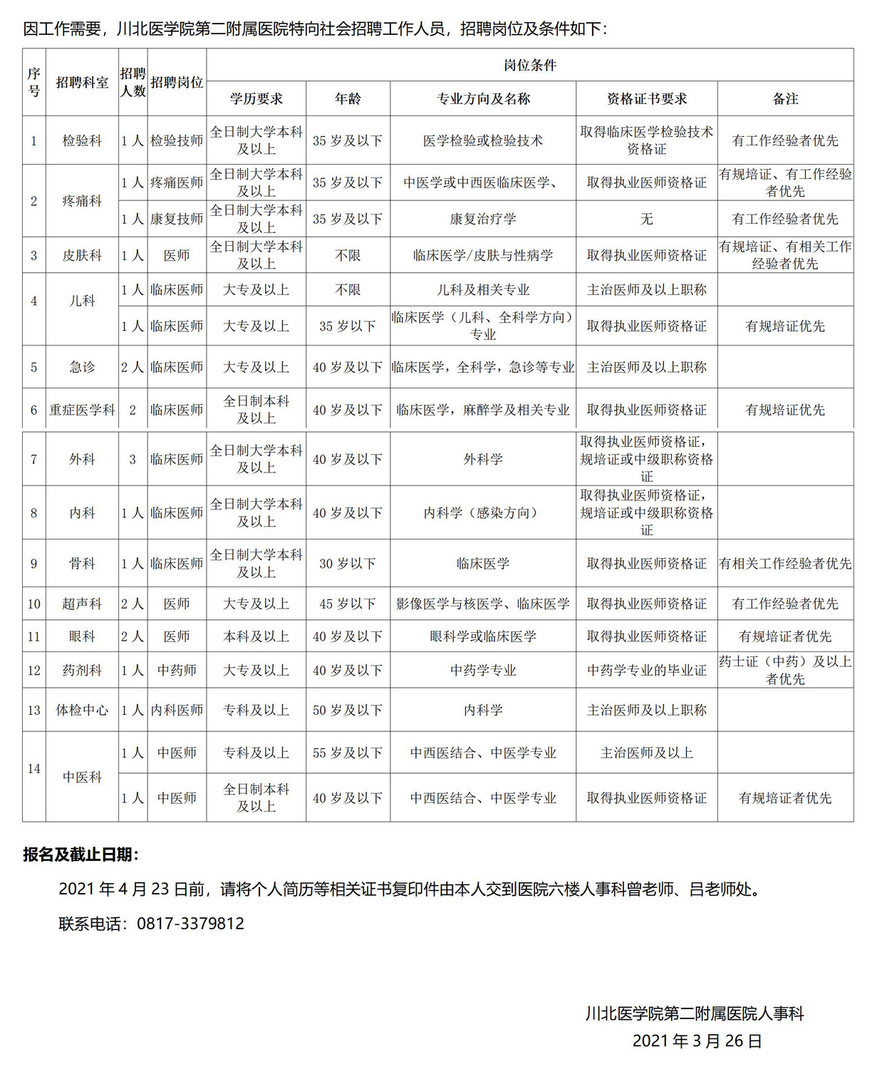 2021年3月（醫(yī)生）.jpg