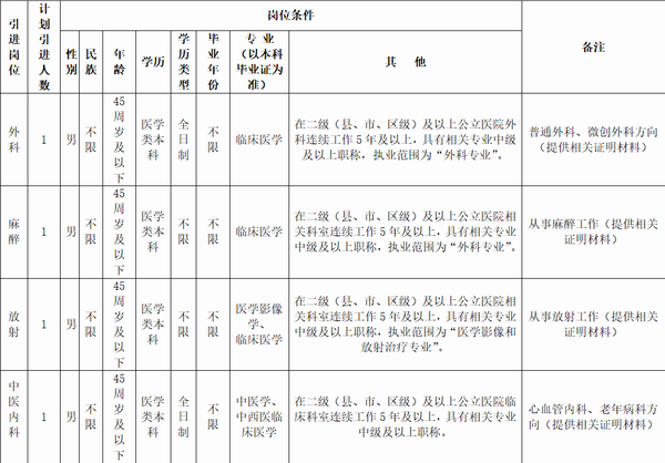 調(diào)整大小 1.png