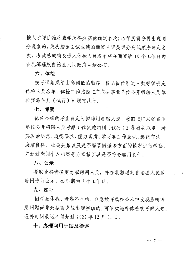 2022年乳源瑤族自治縣基層醫(yī)療衛(wèi)生機(jī)構(gòu)人才招聘公告0006.jpg