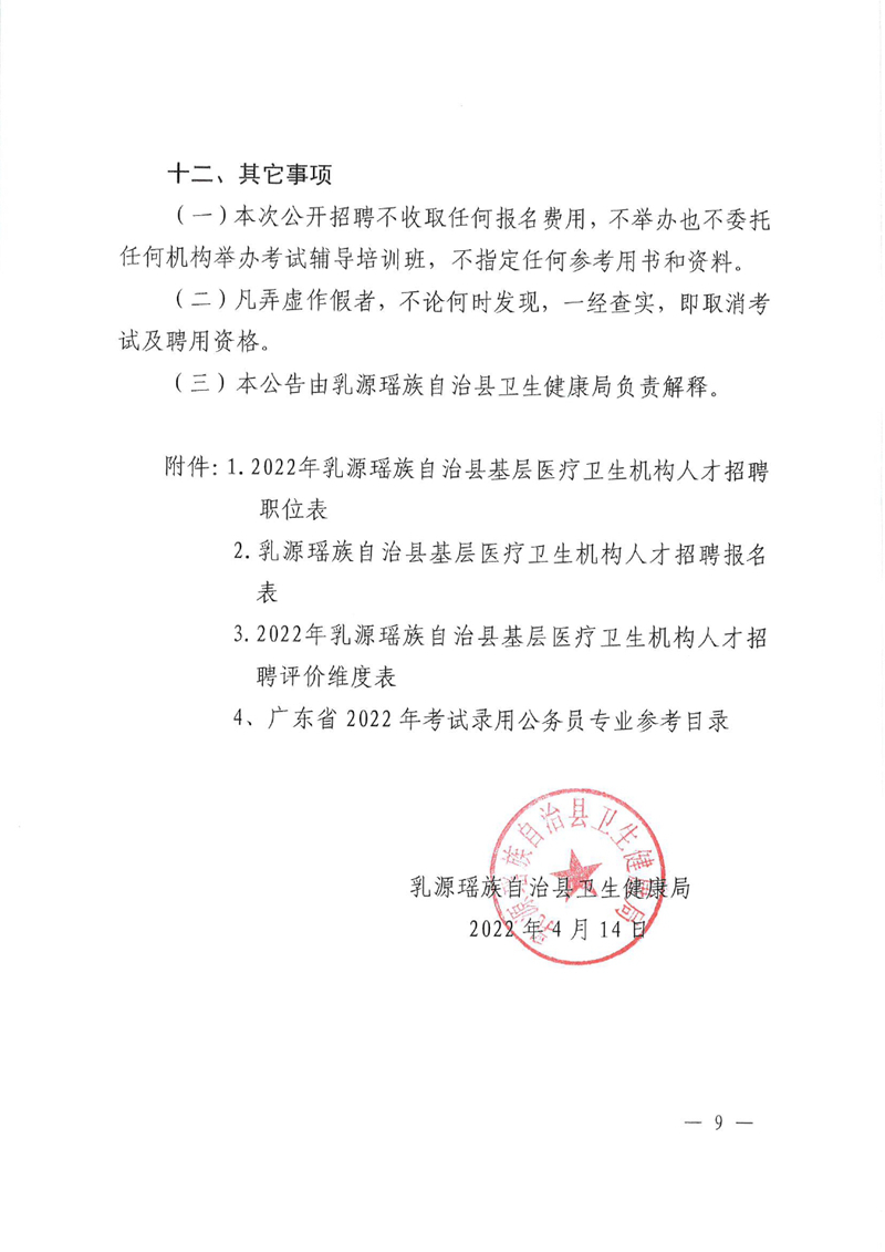 2022年乳源瑤族自治縣基層醫(yī)療衛(wèi)生機(jī)構(gòu)人才招聘公告0008.jpg