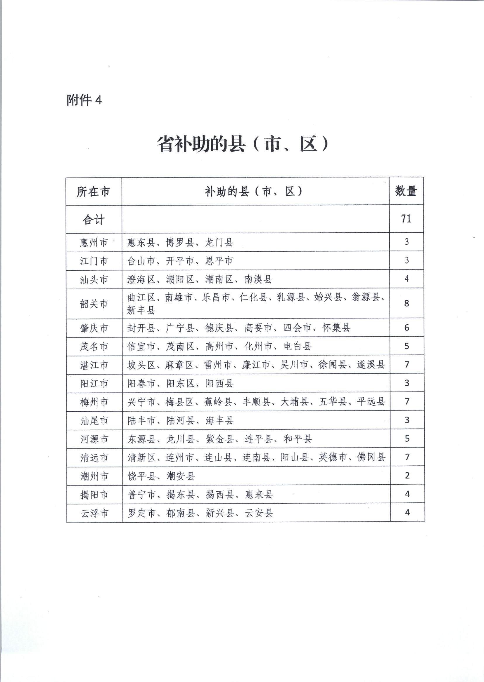 2022年雷州市銀齡講學(xué)教師招募通告_頁面_23.jpg