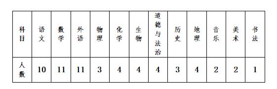 創(chuàng)新路中學(xué).jpg