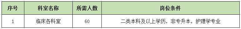 護(hù)崗111.png