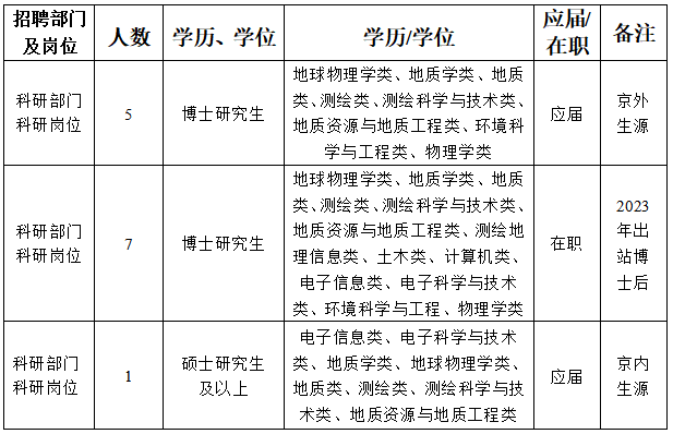企業(yè)微信截圖_16679902857457.png