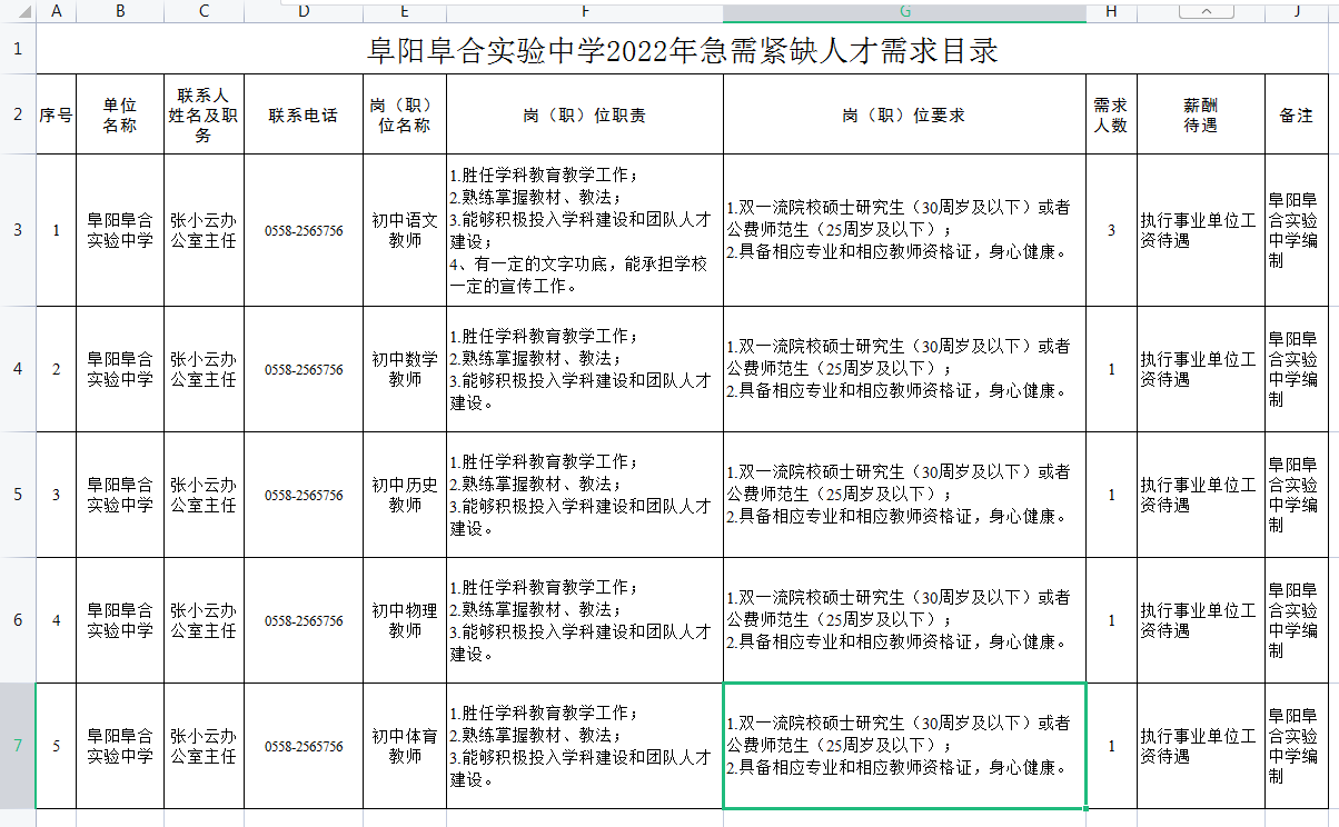 阜陽阜合實驗中學(xué)目錄.png