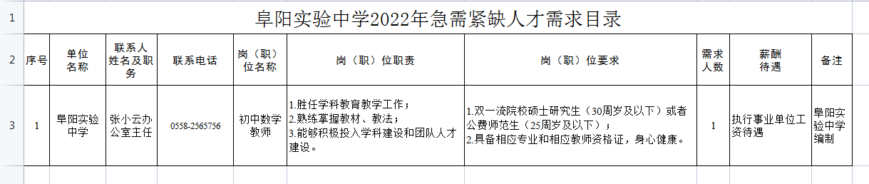 阜陽實驗中學(xué)目錄.png