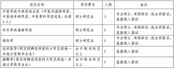 調(diào)整大小 微信圖片_20230316115813.png