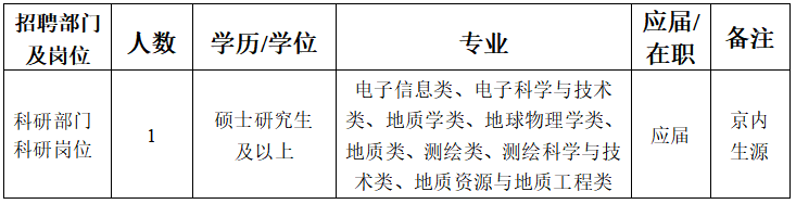 企業(yè)微信截圖_1680600546489.png
